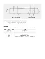 Предварительный просмотр 13 страницы Apex Digital Xavier Manual