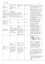 Preview for 21 page of Apex Digital XT Fit User Manual