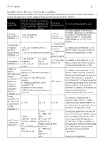 Preview for 39 page of Apex Digital XT Fit User Manual