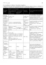 Preview for 59 page of Apex Digital XT Fit User Manual