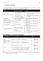 Preview for 94 page of Apex Digital XT Fit User Manual