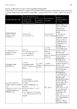 Preview for 99 page of Apex Digital XT Fit User Manual