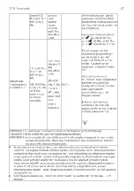 Preview for 120 page of Apex Digital XT Fit User Manual