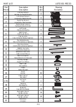 Preview for 5 page of Apex Garden 98996357 Assembly Instructions Manual