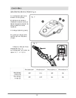 Preview for 32 page of Apex Steam APX390 User & Maintenance Manual