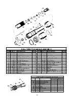 Preview for 10 page of Apex Tool Group Airetool 2055-R Series Operating & Service Manual