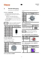 Preview for 10 page of Apex Tool Group Cleco mPro400GCD-P Hardware Description