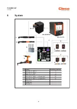 Preview for 34 page of Apex Tool Group Cleco mPro400GCD-P Hardware Description