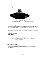 Предварительный просмотр 10 страницы ApexCCTV AP-MPF01 Manual