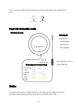 Preview for 16 page of APEXEL APL-FL10JJ13 User Manual