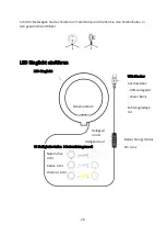 Preview for 28 page of APEXEL APL-FL10JJ13 User Manual