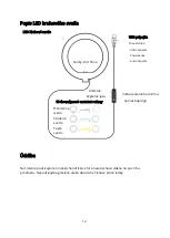 Предварительный просмотр 12 страницы APEXEL APL-FL10JJ14 User Manual