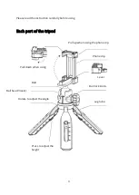 Preview for 3 page of APEXEL APL-JJ06 User Manual