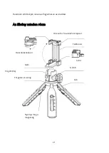 Preview for 21 page of APEXEL APL-JJ06 User Manual