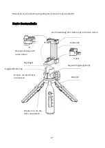 Preview for 27 page of APEXEL APL-JJ06 User Manual