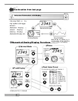 Предварительный просмотр 26 страницы APEXi RSM 405-A912 Instruction Manual