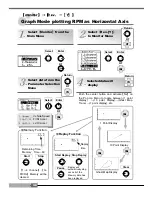 Предварительный просмотр 28 страницы APEXi RSM 405-A912 Instruction Manual