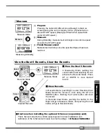 Предварительный просмотр 36 страницы APEXi RSM 405-A912 Instruction Manual