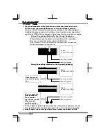 Предварительный просмотр 4 страницы APEXi V-AFC II Instruction Manual