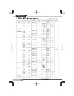 Предварительный просмотр 12 страницы APEXi V-AFC II Instruction Manual