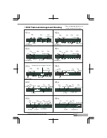 Предварительный просмотр 15 страницы APEXi V-AFC II Instruction Manual