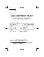 Предварительный просмотр 18 страницы APEXi V-AFC II Instruction Manual