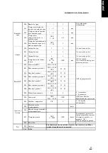 Preview for 55 page of APF 60298 Instruction Manual