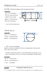 Предварительный просмотр 26 страницы APG DCR-1006A Operator'S Manual