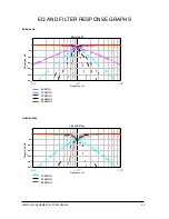 Предварительный просмотр 22 страницы APG DMS26 User Manual