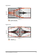 Предварительный просмотр 24 страницы APG DMS26 User Manual