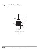 Предварительный просмотр 5 страницы APG MNU IS Series User Manual