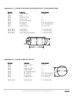 Предварительный просмотр 26 страницы APG MNU IS Series User Manual