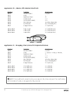 Предварительный просмотр 28 страницы APG MNU IS Series User Manual