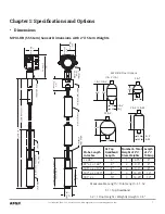 Предварительный просмотр 5 страницы APG MPXI-F Series User Manual