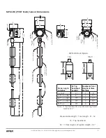 Предварительный просмотр 7 страницы APG MPXI-F Series User Manual