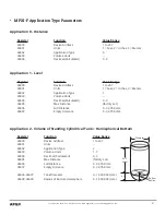 Предварительный просмотр 35 страницы APG MPXI-F Series User Manual