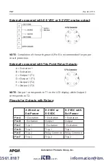 Предварительный просмотр 25 страницы APG PG-7 Operator'S Manual