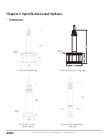 Предварительный просмотр 5 страницы APG PT-500 Series User Manual