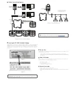 Предварительный просмотр 2 страницы APG RST-5003 Installation Manual