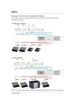 Preview for 6 page of APG SPWX User Manual