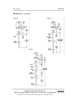 Предварительный просмотр 7 страницы APG VBL Series Operator'S Manual