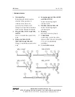 Предварительный просмотр 8 страницы APG VBL Series Operator'S Manual