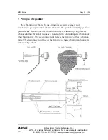 Предварительный просмотр 10 страницы APG VBL Series Operator'S Manual