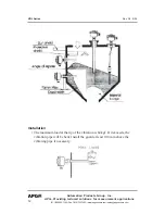 Предварительный просмотр 12 страницы APG VBL Series Operator'S Manual