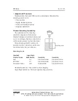 Предварительный просмотр 14 страницы APG VBL Series Operator'S Manual