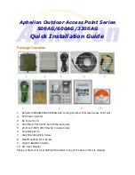 Aphelion 500AG Quick Installation Manual preview