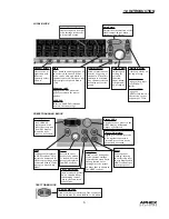 Preview for 5 page of Aphex 1788-R User Manual