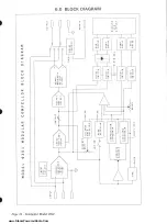 Предварительный просмотр 11 страницы Aphex COMPELLOR 9301 Operating Manual