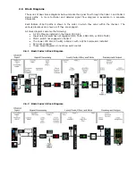 Preview for 18 page of API Audio Accessories 7-22-10 Operator'S Manual