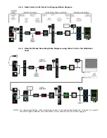 Preview for 19 page of API Audio Accessories 7-22-10 Operator'S Manual